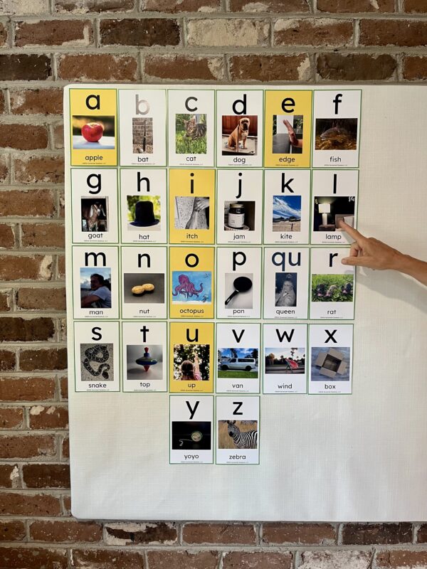 Classroom Wall Alphabet - Image 4