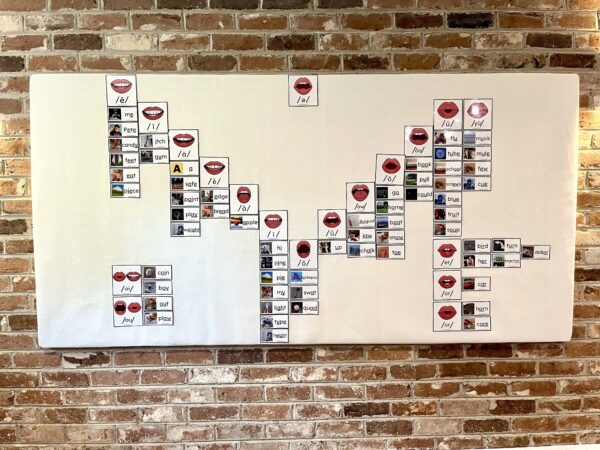 Classroom Vowel Valley Sound Wall - Image 2