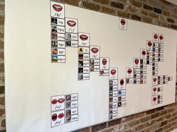 Classroom Vowel Valley Sound Wall - Image 3
